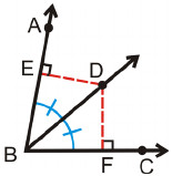 Angle Bisectors