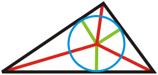 Angle Bisectors