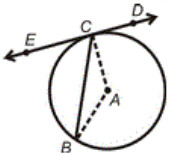 Angles on a Circle