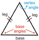 Base Angles Theorem