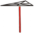 centroid is the balancing point
