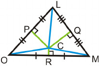 Concurrency of Perpendicular Bisectors