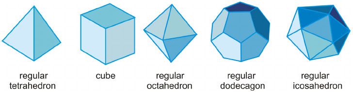 Platonic Solids