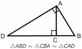 hypotenuse of a right triangle