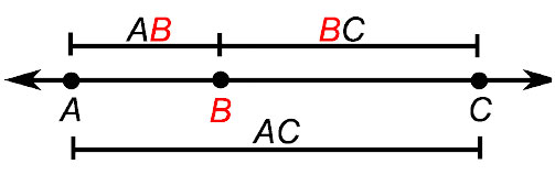 Segment Addition Postulate