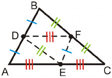 Slope of a Line