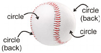 Surface Area of a Sphere